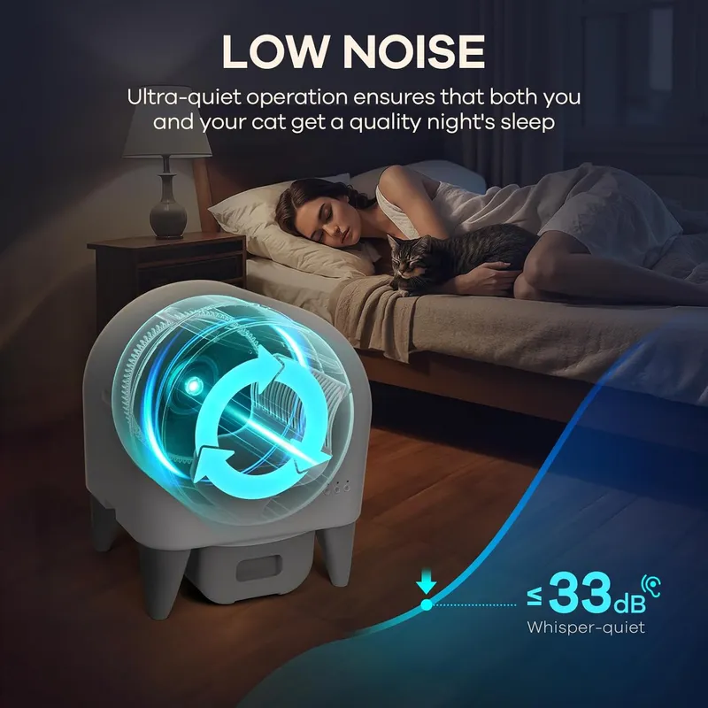 Fumoi Self Cleaning Litter Box Grey